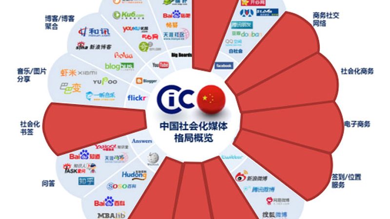 新手做会议策划注意事项：从筹备到执行的五大关键点